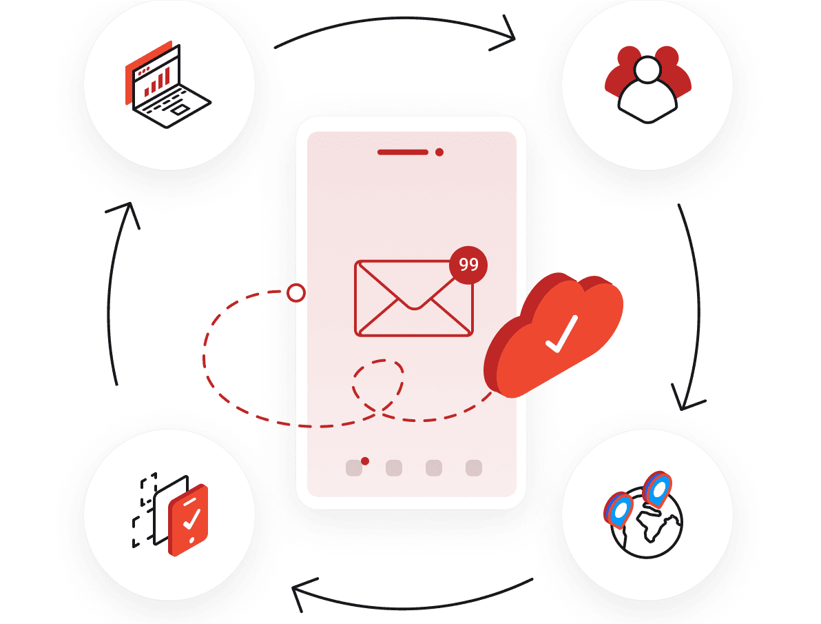Correo Electrónico Empresarial en Uruguay - Powered by Titan - Diseñado para deleitar a los profesionales y negocios