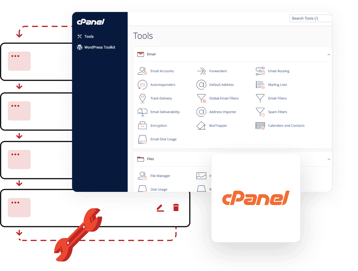 Cloud Web Hosting cPanel - Herramientas avanzadas de gestión a través del panel de control cPanel